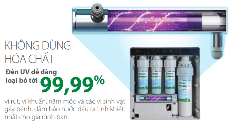 Máy lọc nước Ao Smith UV AR75-U2 -5