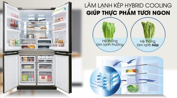 Tủ lạnh Sharp 605 lít Inverter SJ-FX688VG-BK