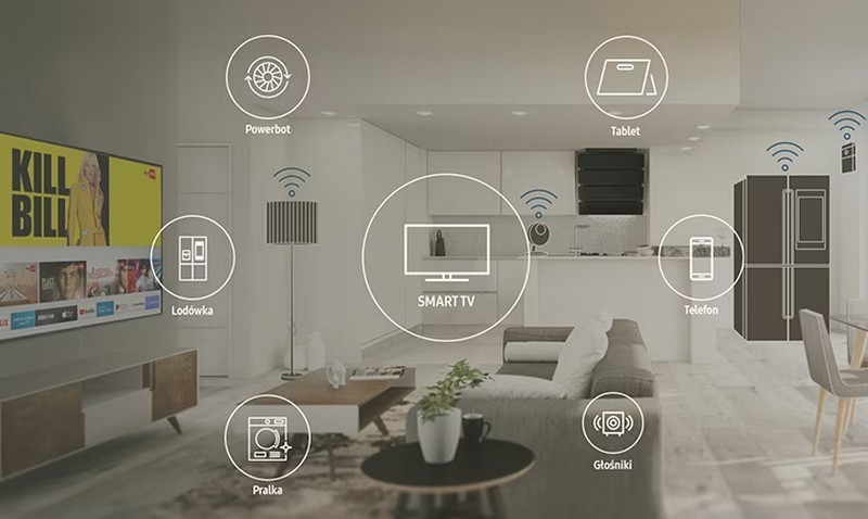 SmartThings có khả năng kết nối mọi thiết bị thông minh với nhau
