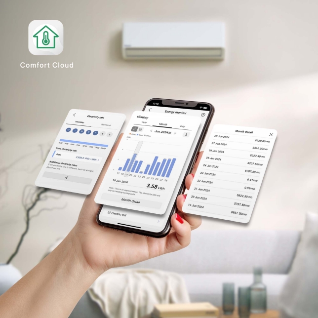 Giám sát mức tiêu thụ điện năng