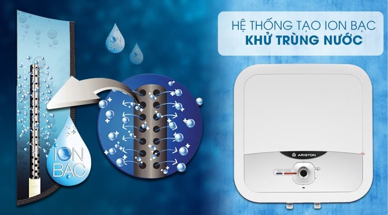 b percentage c3 percentage acnh n percentage c3 percentage b3ng l percentage e1 percentage ba percentage a1nh ariston 30 l percentage c3 percentage adt an2 30r ag percentage 2b hinh5 1