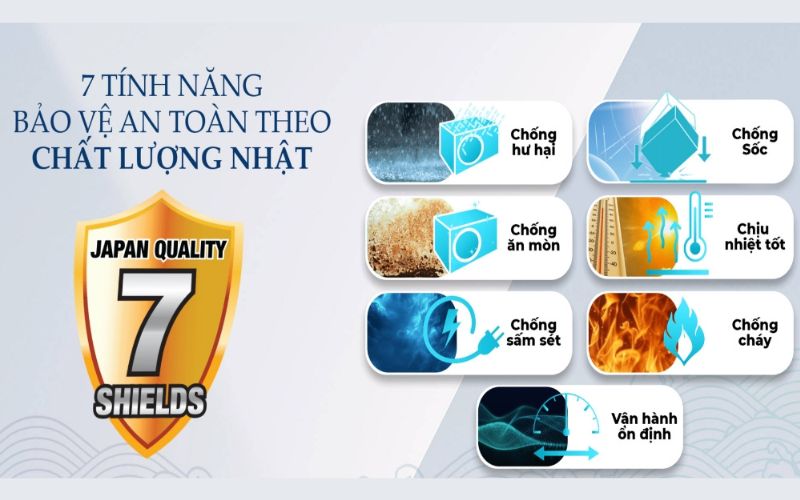 dieu hoa sharp inverter 1 5 hp ah xp13chw hinh6 1