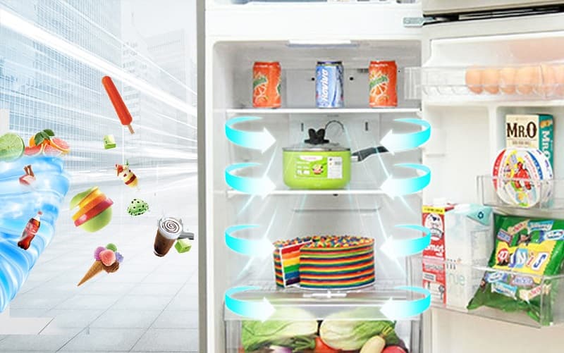 fr percentage 20 percentage 2071dsu 3 2 1