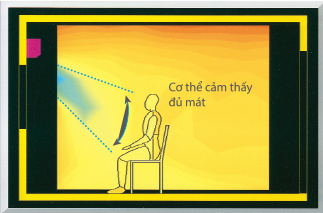 functiondetailtietkiemdien06 ce31bfea d4ce 4190 8c79 68fe9dd92b18 1