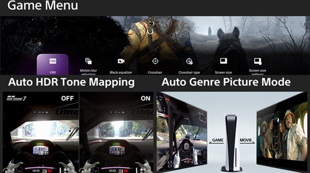 Các tính năng đặc biệt điều khiển, sử dụng tivi thông minh, kết nối tiện ích
