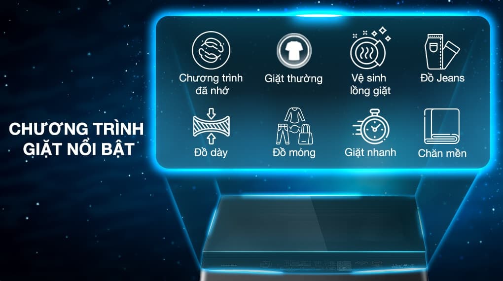 m percentage c3 percentage a1y gi percentage e1 percentage ba percentage b7t toshiba inverter 12 kg aw duk1300kv mk hinh2 1