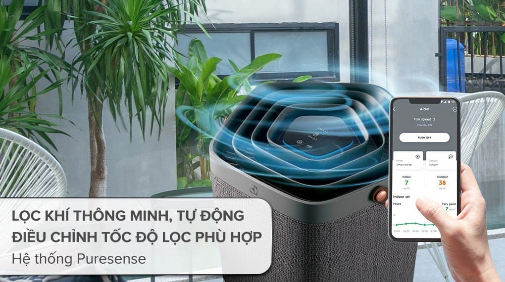 m percentage c3 percentage a1y l percentage e1 percentage bb percentage 8dc kh percentage c3 percentage b4ng kh percentage c3 percentage ad electrolux pa91 606dg hinh5 1