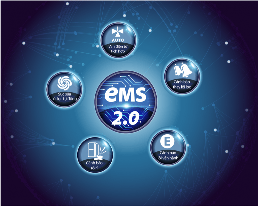 Máy Lọc Nước A. O. Smith VITA