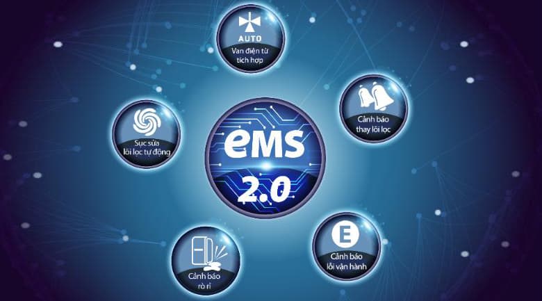 Máy lọc nước RO Smith E3