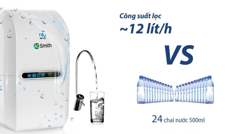 Máy lọc nước RO Smith E3 chính hãng