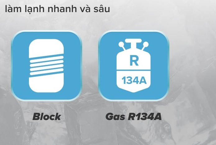 Hệ thống làm lạnh Block, Gas R134A có hiệu suất làm lạnh cao, tiết kiệm điện