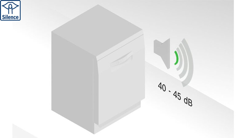 Máy rửa bát Bosch SMU6ECS57E