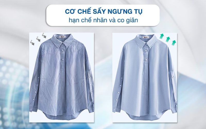 Cơ chế sấy ngưng tụ sấy khô, chăm sóc sợi vải tối ưu
