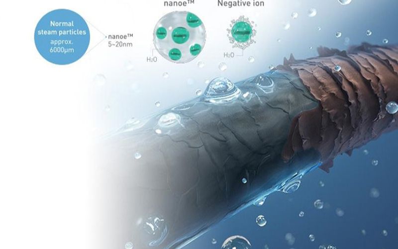 Công nghệ Nanoe, khoáng chất kép bảo vệ tóc chắc khỏe, tránh tia UV