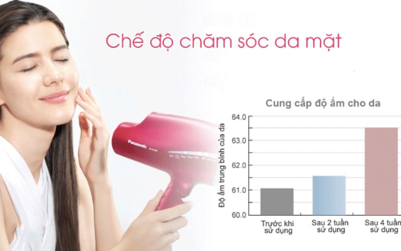 Chế độ Scalp, Skin chăm sóc chuyên biệt, giữ ẩm cho da
