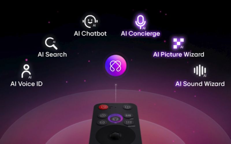 smart tivi lg uhd ai 4k 55 inch 55ua841cpsa hinh5 1