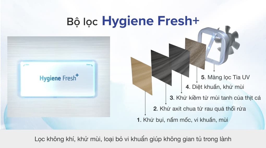 t percentage e1 percentage bb percentage a7 l percentage e1 percentage ba percentage a1nh lg inverter 635 l percentage c3 percentage adt side by side instaview door in door gr x257bl hinh4 1