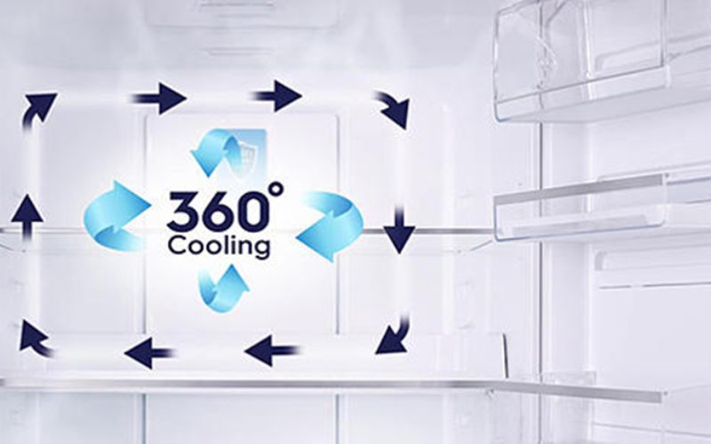 tu lanh electrolux eqe5755a b inverter 563 lit hinh3 1