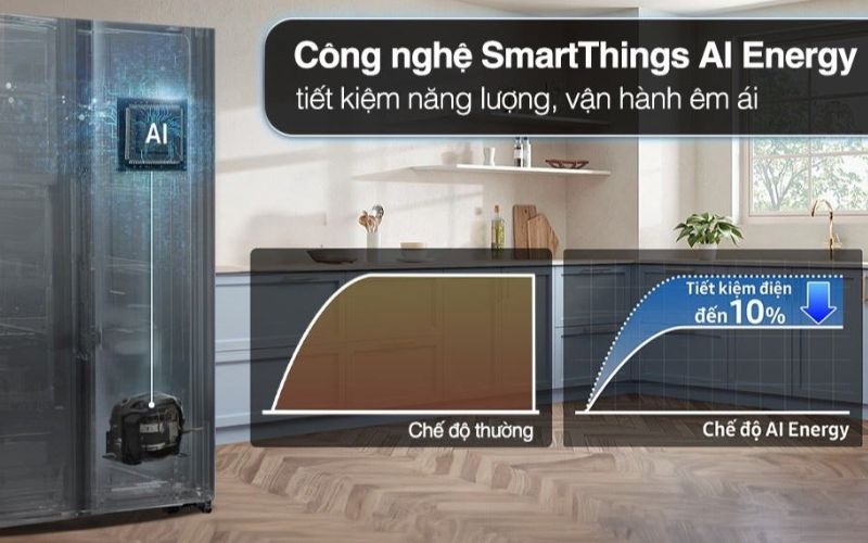 tu lanh samsung inverter 578 lit side by side rs57dg410eb4 hinh4 1