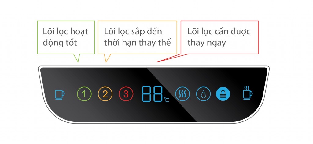 10427-may-loc-nuoc-dat-ban-ao-smith-ar75-a-s-h1-2-1 Máy lọc nước AO Smith đặt bàn AR75-A-S-H1