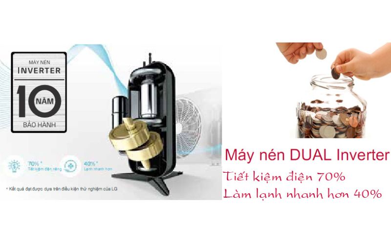 Công nghệ LG Dual Inverter hạn chế tiếng ồn, tiết kiệm 70% điện năng