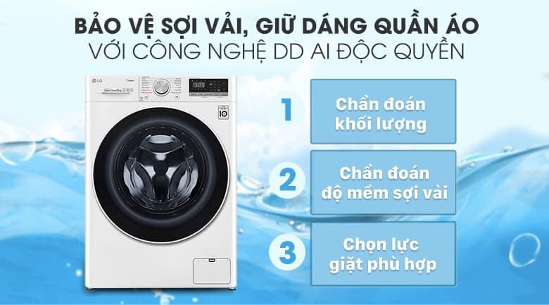 m percentage c3 percentage a1y gi percentage e1 percentage ba percentage b7t s percentage e1 percentage ba percentage a5y lg inverter 10 kg fv1410d4w1 hinh3