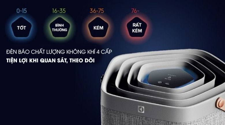 m percentage c3 percentage a1y l percentage e1 percentage bb percentage 8dc kh percentage c3 percentage b4ng kh percentage c3 percentage ad electrolux pa91 406gy hinh4 1