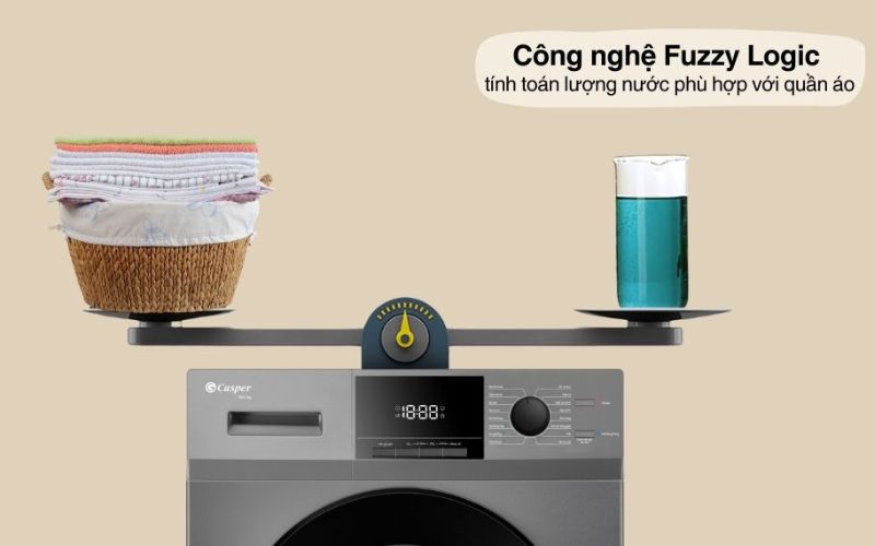 Công nghệ Fuzzy Logic điều chỉnh lượng nước t��i ưu cho từng lần giặt