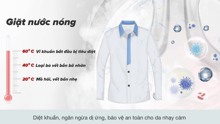 Công nghệ giặt hơi nước cho quần áo trắng sáng, mềm mại, ít nhăn