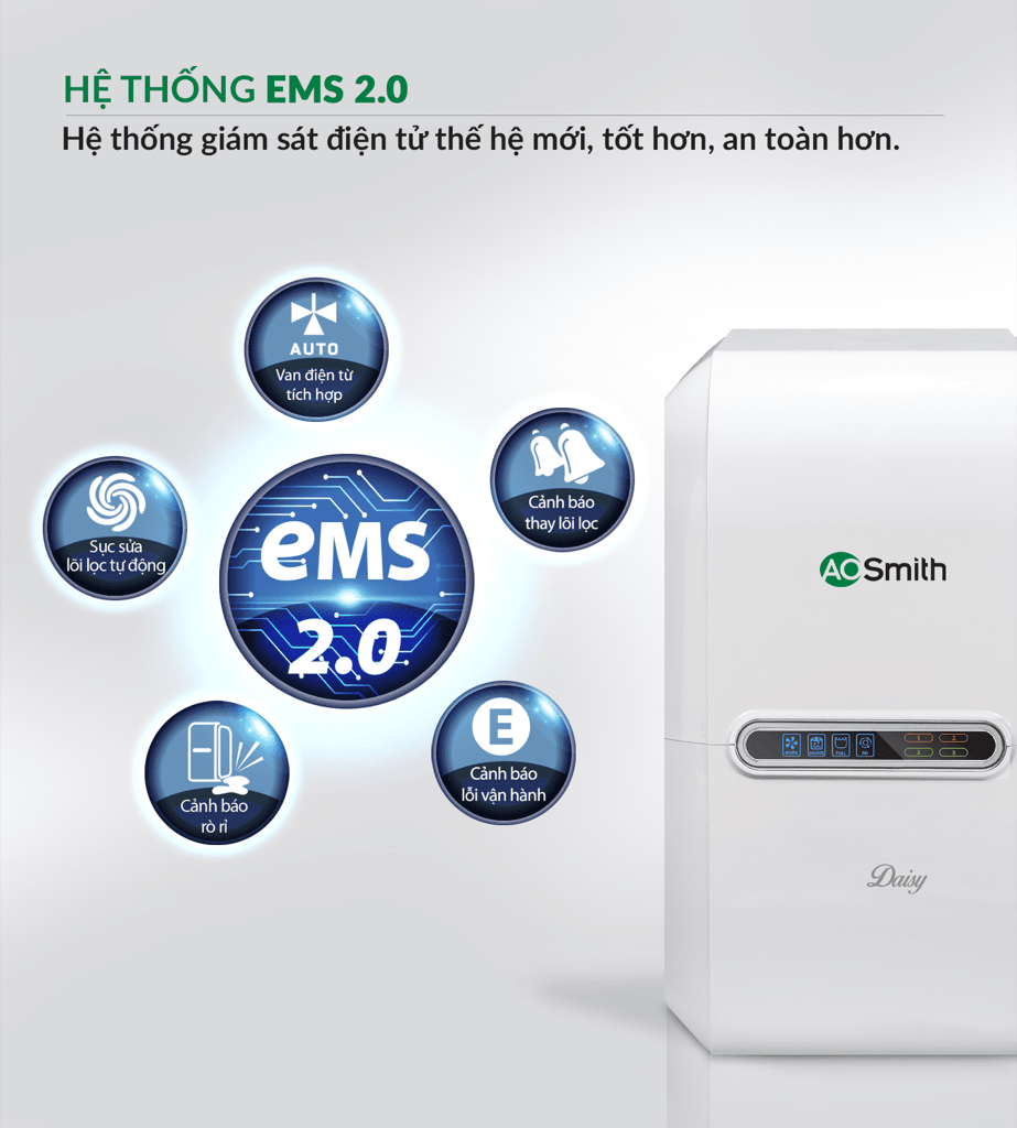 Máy Lọc Nước A. O. Smith VITA Plus