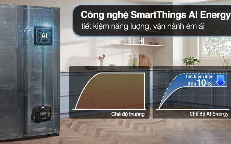 Công nghệ SmartThings AI Energy phân tích thói quen sử dụng, tối ưu 10% điện năng