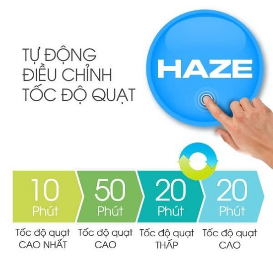 11362-may-loc-sharp-fp-j40e-w-4-1 Máy lọc không khí Sharp FP-J40E-W