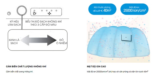 11365-may-loc-sharp-fu-551ke-w-2-1 Máy lọc không khí Sharp FU-551KE-W
