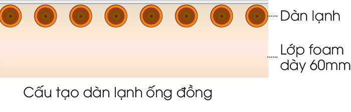 12396 tu dong darling dmf 4799 asi cau tao 1