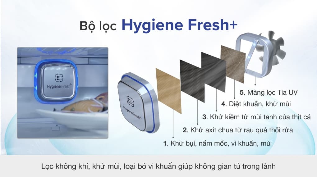 t percentage e1 percentage bb percentage a7 l percentage e1 percentage ba percentage a1nh lg inverter 635 l percentage c3 percentage adt side by side instaview door in door gr x257bg hinh4