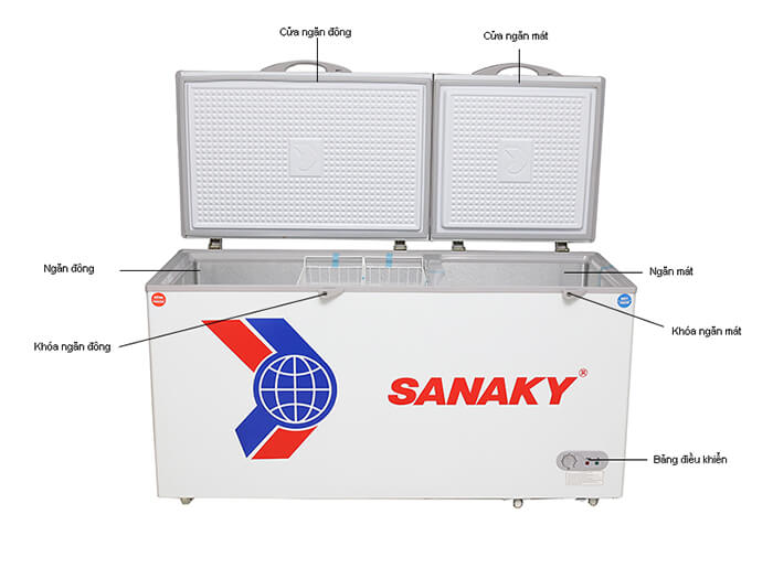 Tủ đông Sanaky inverter VH 5699HY3