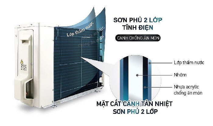 dieu-hoa-daikin-1-chieu-inverter-9000btu-ftkz25vvmv-6 dieu hoa daikin 1 chieu inverter 9000btu ftkz25vvmv 6