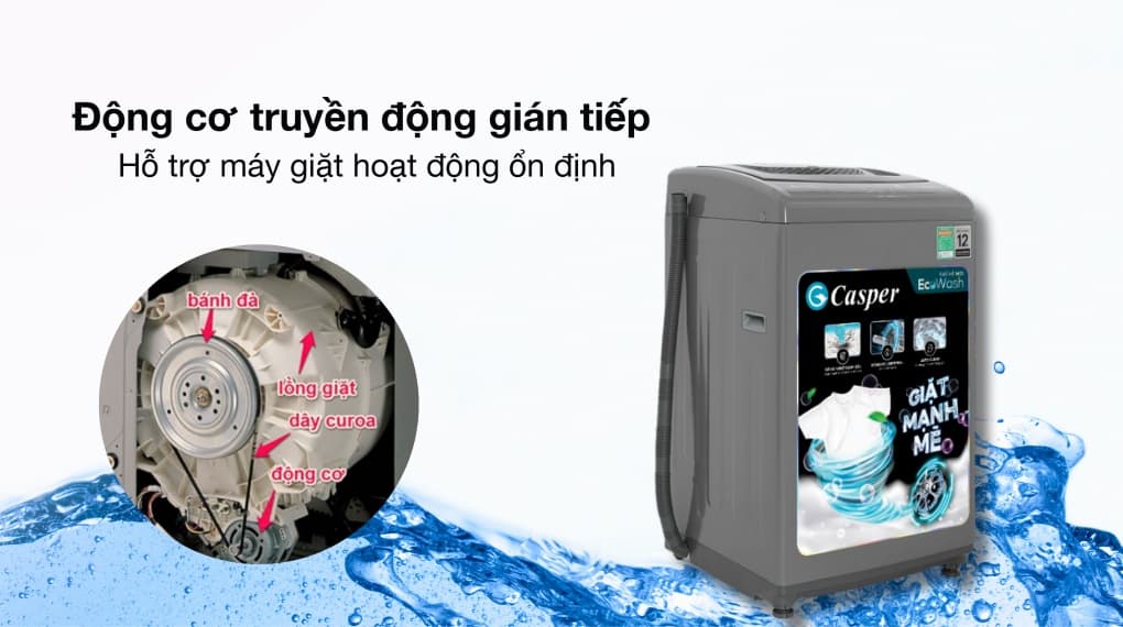 Động cơ truyền động gián tiếp dây Curoa hỗ trợ hoạt động ổn định, tiết kiệm điện