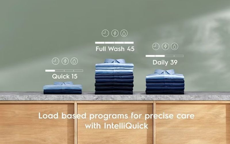 Công nghệ giặt nhanh thông minh IntelliQuick rút ngắn thời gian giặt giũ Công nghệ giặt nhanh thông minh IntelliQuick rút ngắn thời gian giặt giũ