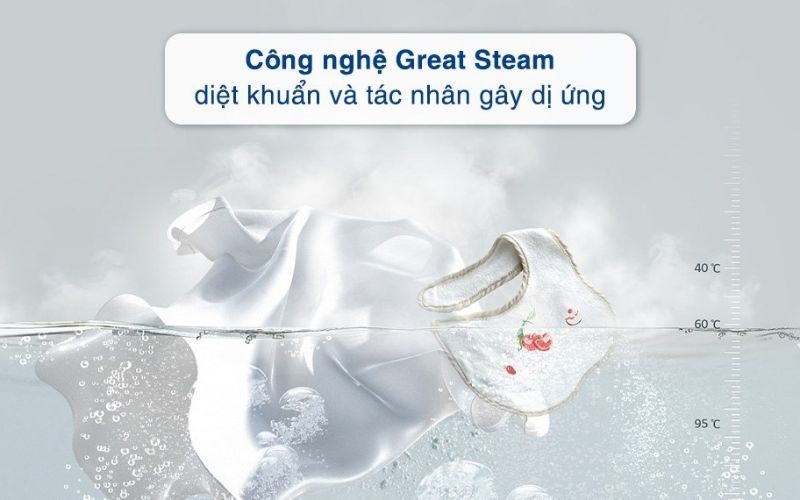 Công nghệ diệt khuẩn Great Steam bảo vệ làn da nhạy cảm