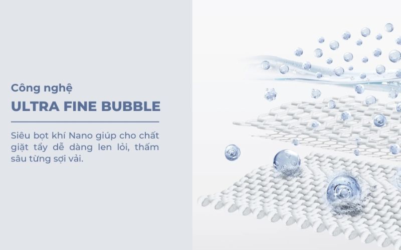Công nghệ UFB siêu bọt khí Nano loại bỏ nhanh chóng các vết bẩn cứng đầu