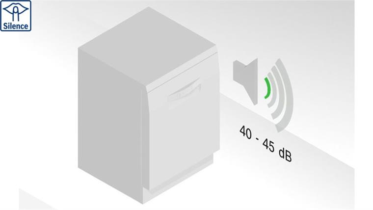 Máy rửa bát Bosch SMV4HCX48E