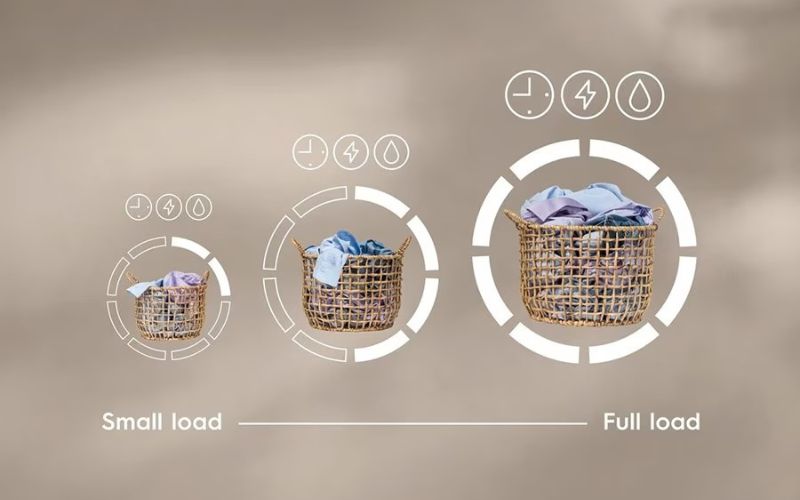 Chức năng SensiCare sấy khô hoàn hảo, giữ gìn quần áo tối ưu Chức năng SensiCare sấy khô hoàn hảo, giữ gìn quần áo tối ưu