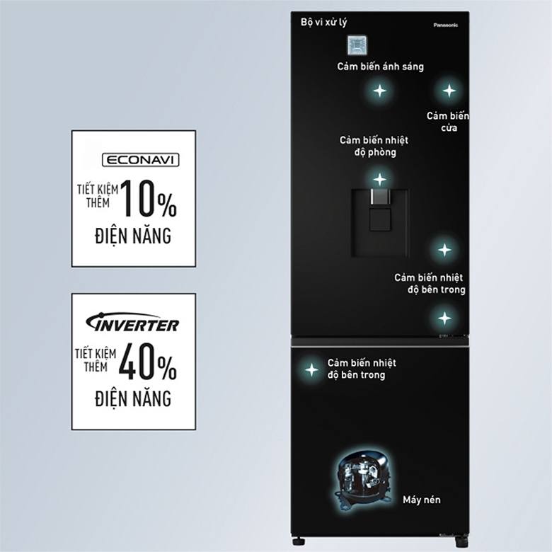 t percentage e1 percentage bb percentage a7 l percentage e1 percentage ba percentage a1nh panasonic inverter 325 l percentage c3 percentage adt nr bv361gpkv hinh3