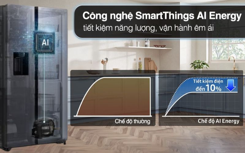 tu lanh samsung inverter 615 lit side by side ai home rs90f65d2fsv hinh2
