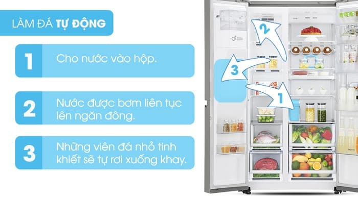 12348-samsung-rs64r53012c-sv-tien Tủ lạnh Samsung 617 lít Inverter RS64R53012C/SV