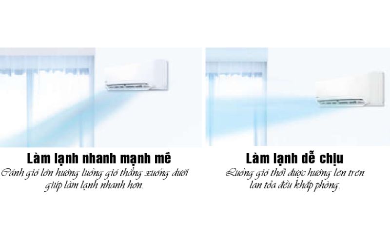 dieu hoa panasonic 12 000 btu 1 chieu inverter cu cs ru12ckh 8d hinh 2 1