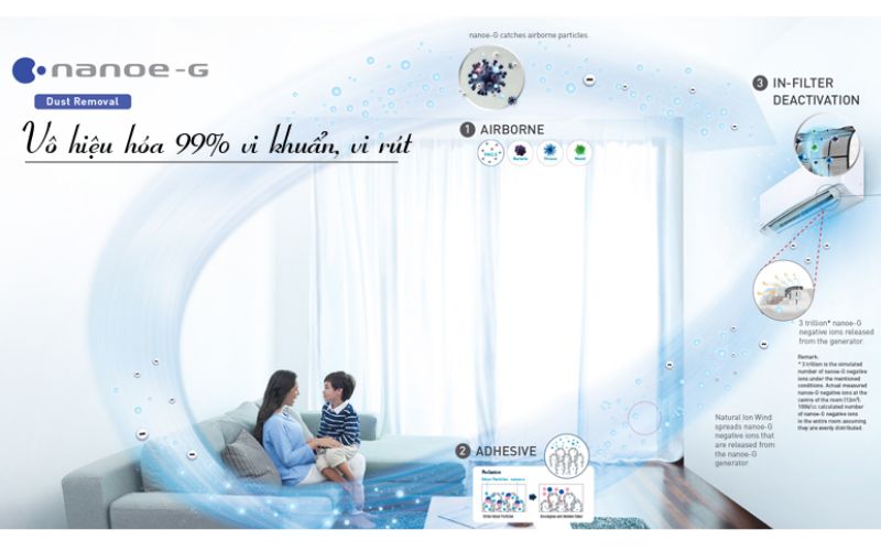 dieu hoa panasonic 12 000 btu 1 chieu inverter cu cs ru12ckh 8d hinh 3 1