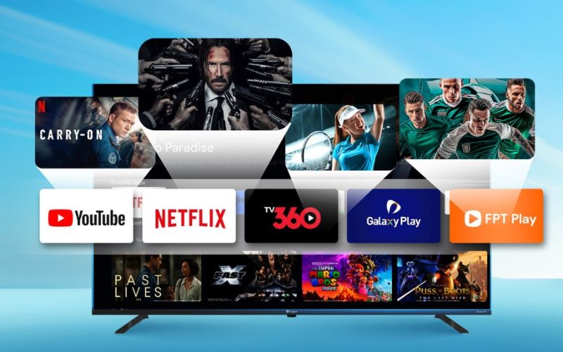google tivi casper 4k 55 inch d55ugc620 hinh5