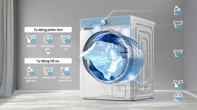 m percentage c3 percentage a1y gi percentage e1 percentage ba percentage b7t s percentage e1 percentage ba percentage a5y samsung inverter 14 kg wd14bb944dgmsv hinh5 1